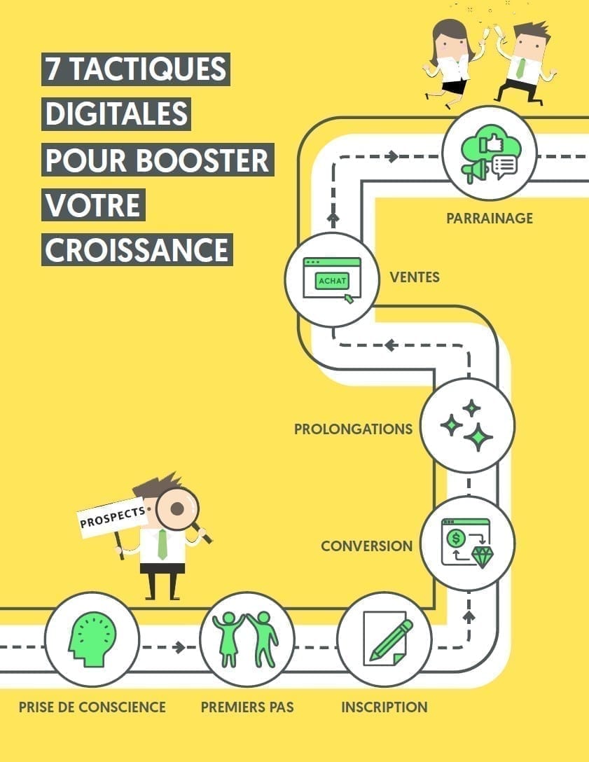 découvrez des conseils et des stratégies efficaces pour booster vos revenus, augmenter vos gains et améliorer votre situation financière rapidement.