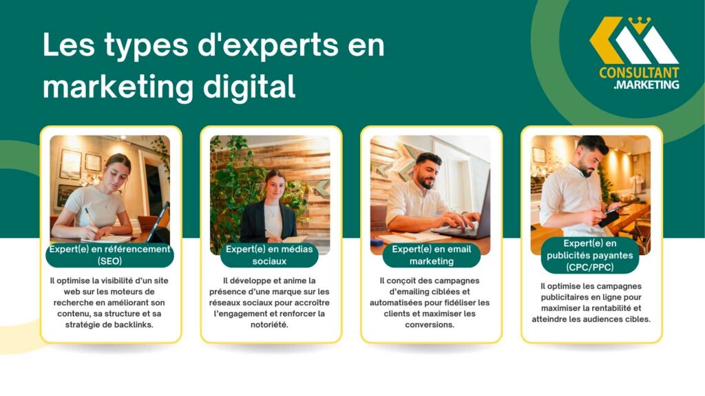 découvrez les clés de l'expertise multimédia pour réussir votre transformation digitale et optimiser votre présence en ligne.